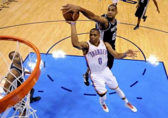 NBA季后赛盖帽榜