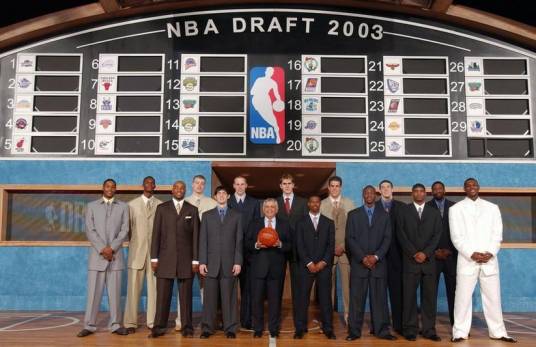 NBA选秀权