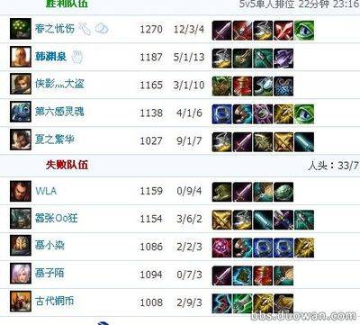 诺克萨斯断头台