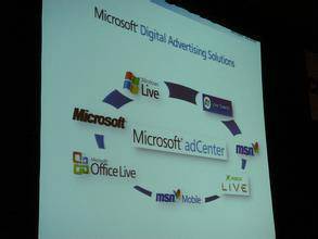 Microsoft adCenter