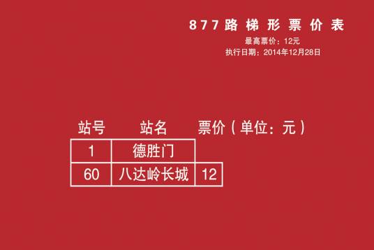 北京公交877路