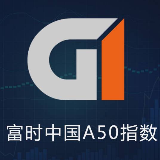 富时中国A50指数