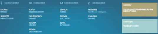 Dassault Systemes