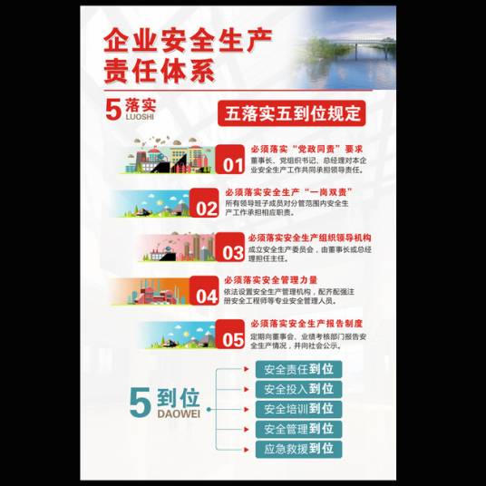 企业安全生产责任体系五落实五到位规定