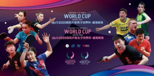 2020年国际乒联女子世界杯