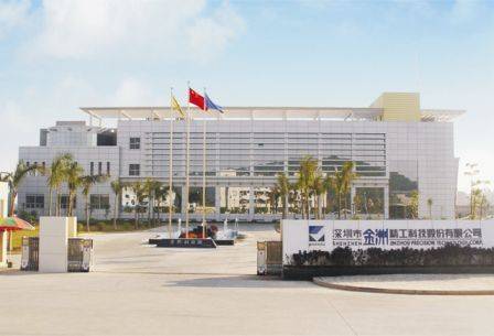 深圳市国际企业股份有限公司