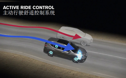 ARC(主动行驶舒适控制系统)