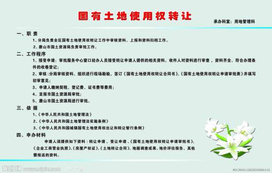 国有土地使用权转让
