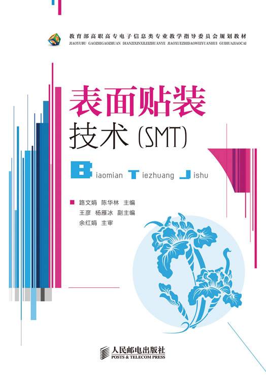 表面贴装技术(SMT)