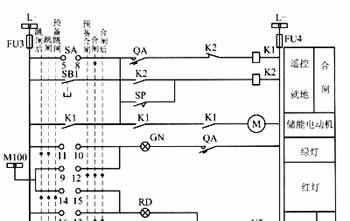 低压厂用变压器