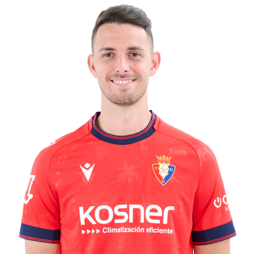 劳尔·加西亚（2000年11月出生的西班牙足球运动员）