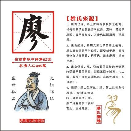 廖姓（中国姓氏之一）