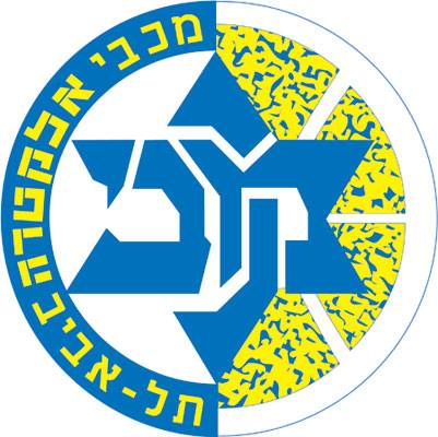 特拉维夫马卡比篮球俱乐部