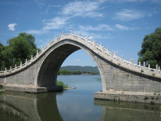 北桥（汉语词汇）