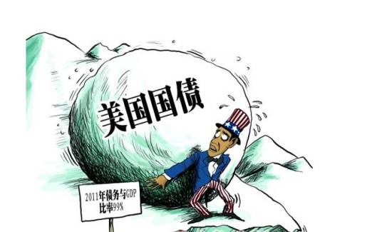 美国债务上限