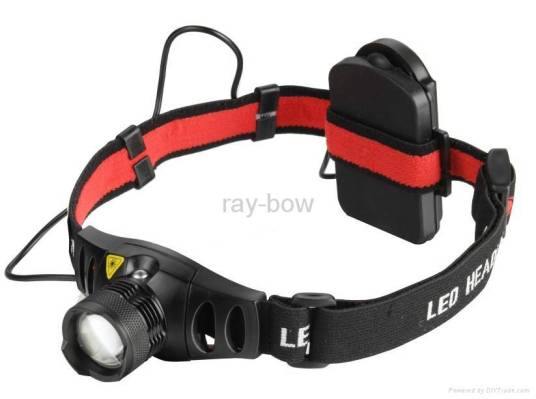 LED头灯