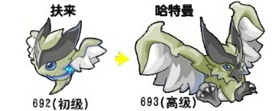 哈特曼（网页游戏《赛尔号》中的精灵）