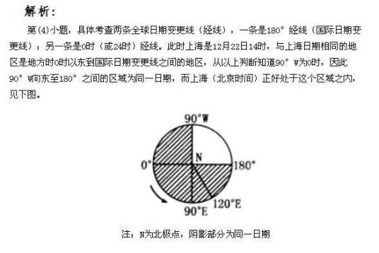 自然日界线