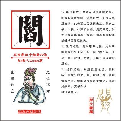 阎姓