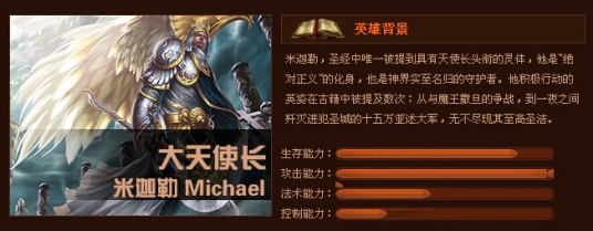 米迦勒（《超神英雄》英雄之一）