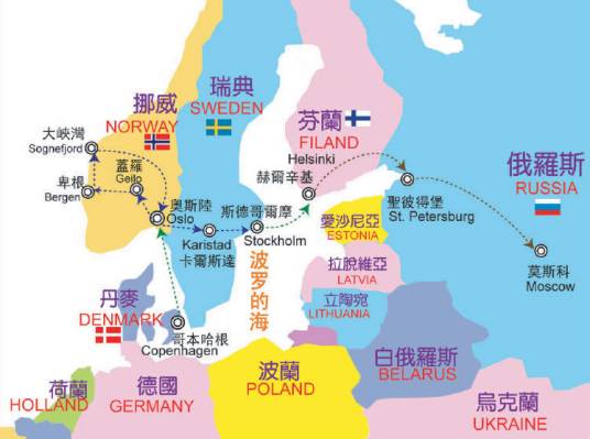 东斯拉夫三国