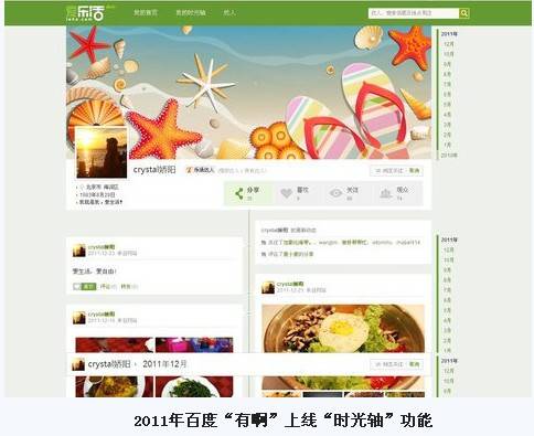 时光轴（时间记录方式）