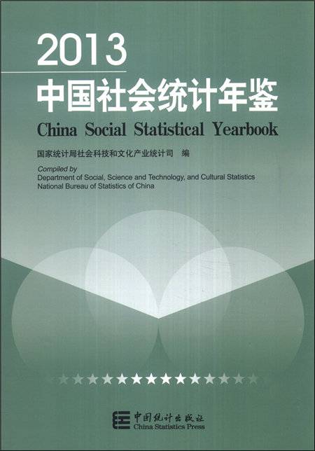 中国社会统计年鉴2013