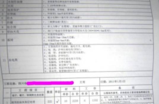 装修合同增项