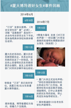 汀洋（厦门大学学生）