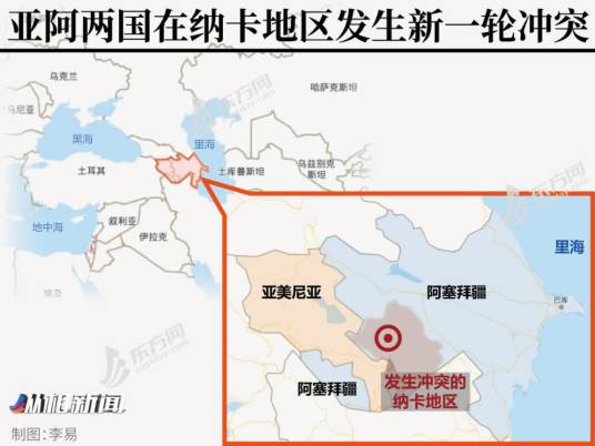 2020年阿亚战争