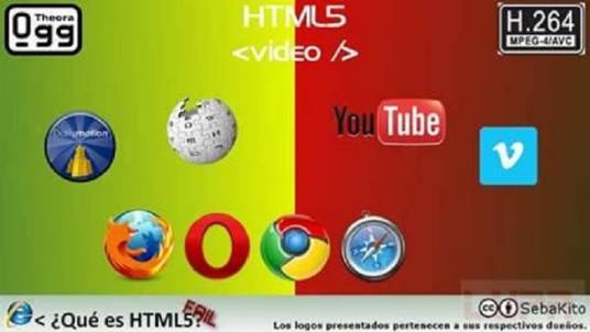 video（是 HTML 5 中的新标签）