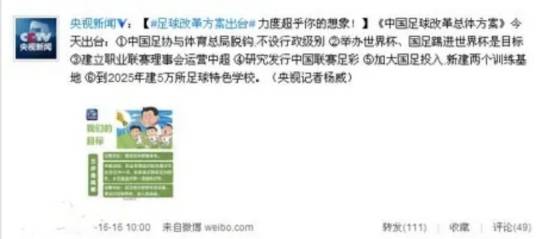 中国足球改革方案出台